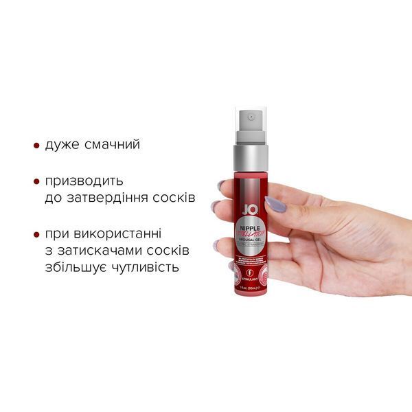 Гель для стимуляції сосків, ментол та перцева м&rsquo;ята - System JO Nipple Titillator Strawberry (30 мл) SO1499 фото