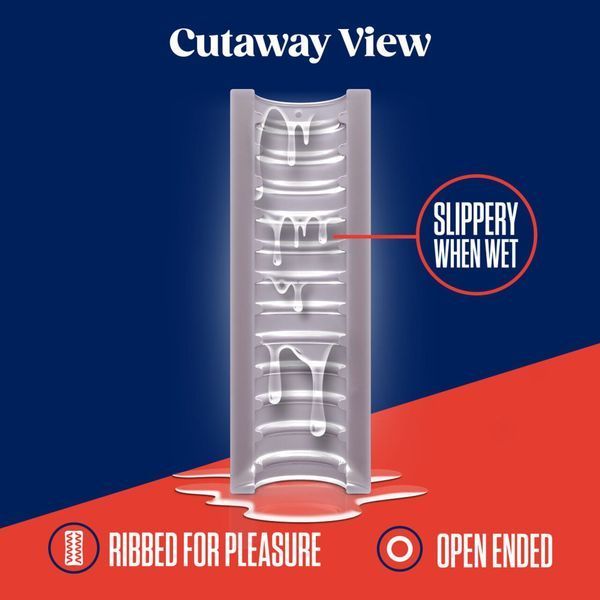 Мастурбатор, що світиться у темряві Rize by Blush Ribz Glow in the Dark Masturbator Clear SO8831 фото