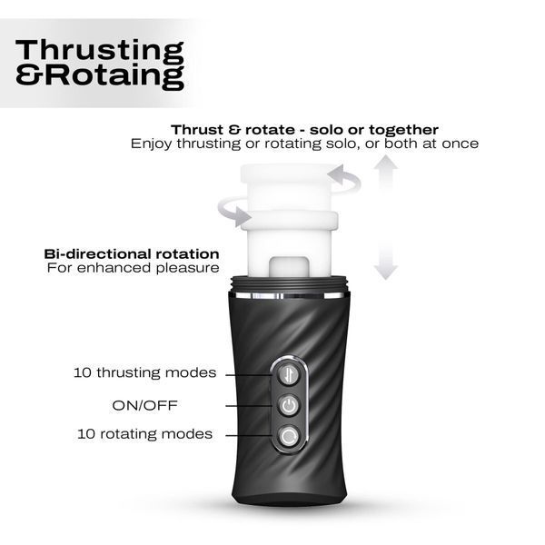 Автоматичний мастурбатор Dorcel THRUST BLOW PRO, імітація фрикцій+обертання, по 10 режимів, присоска SX3210 фото