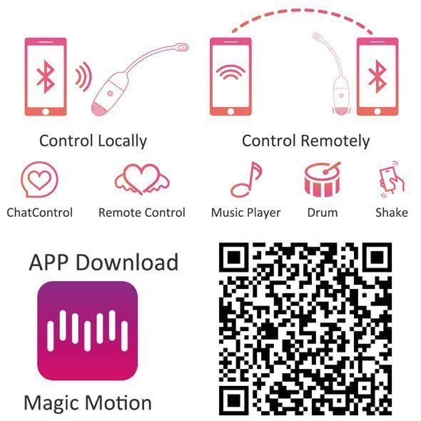 Смарт-віброяйце, керування зі смартфона - Magic Motion Vini Orange SO4481 фото
