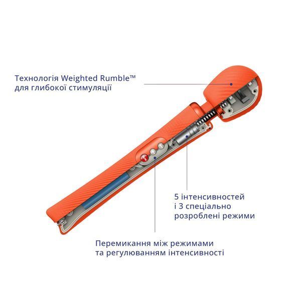 Вібромасажер, суперпотужний та легкий, до 6 годин роботи - Fun Factory VIM Vibrating Wand sunrise orange SX0919 фото