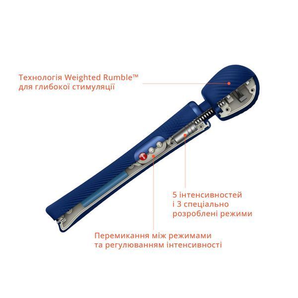 Вібромасажер, суперпотужний та легкий, до 6 годин роботи - Fun Factory VIM Vibrating Wand midnight blue SX0920 фото