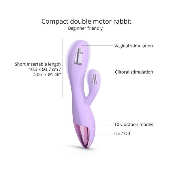 Вібратор-кролик - Love To Love FUNKY BUNNY VIVA MAUVE SO8684 фото